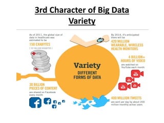 3rd Character of Big Data
Variety
 