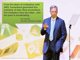 From the dawn of civilization until
2003, humankind generated five
exabytes of data. Now we produce
five exabytes every two days…and
the pace is accelerating.
Eric Schmidt,
Executive Chairman, Google
© 2014 Advanced Performance Institute, BWMC Ltd. All rights reserved.
 