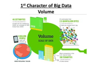 1st Character of Big Data
Volume
 