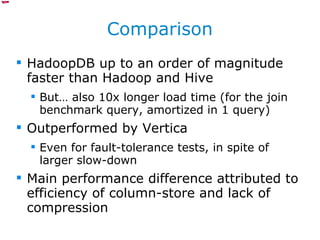 Comparison HadoopDB up to an order of magnitude faster than Hadoop and Hive But… also 10x longer load time (for the join benchmark query, amortized in 1 query) Outperformed by Vertica Even for fault-tolerance tests, in spite of larger slow-down Main performance difference attributed to efficiency of column-store and lack of compression 