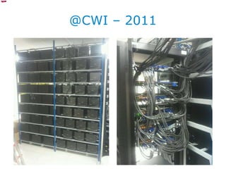 @CWI – 2011 