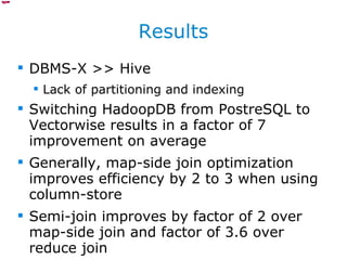 Results DBMS-X >> Hive Lack of partitioning and indexing Switching HadoopDB from PostreSQL to Vectorwise results in a factor of 7 improvement on average Generally, map-side join optimization improves efficiency by 2 to 3 when using column-store Semi-join improves by factor of 2 over map-side join and factor of 3.6 over reduce join 