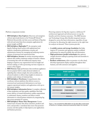 Smarter Analytics 11
Platform components include:
•	 IBM	InfoSphere	Data	Explorer:	Discovery and navigation
software (previously known as the Vivisimo® Velocity™
Platform) that provides real-time access and fusion of big data
with rich and varied data from enterprise applications for
greater insight and ROI.
•	 IBM	InfoSphere	BigInsights™:	An enterprise-ready
Apache Hadoop–based system with sophisticated text
analytics, visualization, performance, security and
administrative features for managing and analyzing massive
volumes of structured and unstructured data.
•	 IBM	InfoSphere	Streams:	In-motion streaming analytics
software that enables continuous analysis of massive volumes
of streaming data with sub-millisecond response times,
helping to improve your organization’s level of insight and
decision making, as well as promoting real-time response to
events as they happen.
•	 IBM	Netezza:	High-performance data warehouse appliances
that are purpose-built to make advanced analytics on
exploding data volumes simple, fast and accessible; uses
advanced analytics to deliver deep insights in minutes on
petabyte-scale volumes of relational data.
•	 IBM	InfoSphere	Warehouse:	Comprehensive data
warehouse software platform that delivers access to
structured and unstructured information in real time;
supports operational analytics and applications with up-to-
the-minute insights.
•	 IBM	InfoSphere	Information	Server:	A complete collection
of data integration and data quality capabilities that help
ensure delivery of trusted information; enables organizations
to understand, cleanse, transform and deliver trusted
information to critical business initiatives by integrating big
data across enterprise IT systems.
•	 IBM	InfoSphere	Master	Data	Management:	Creates
trusted views of master data about customers, products and
more, and provides a centralized data source that promotes
accuracy and data quality to help improve your applications
and business processes.
Powering analytics for big data requires a deliberate IT
architectural approach and infrastructure to reap the
benefits and drive business outcomes. The IBM Systems
and Technology Group offers flexible integrated systems
designed to access the latest information, regardless of type
or location, by allocating the right resources at the right time
for analysis on demand. These systems provide:
•	 A	scalable	systems	and	storage	foundation that helps
improve IT economics and optimizes analytic workload
performance by using all available data and information.
•	 High-performance	parallel	technologies that optimize
complex decision making by spotting trends and anomalies to
predict outcomes.
•	 Resilient	architectures, either on-premise or in the cloud,
that help organizations deploy analytics throughout their
business, and with customers and suppliers.
Figure 3: The comprehensive IBM platform for big data offers a broad range
of solutions for managing, analyzing and generating insights from big data.
Analytic applications
BI/Reporting Exploration/
Visualization
Functional
application
Industry
application
Predictive
analytics
Content
analytics
IBM platform for big data
Application
development
Visualization
and discovery
Systems
management
Accelerators
Stream computingApache Hadoop system Data warehouse
Information integration and governance
Infrastructure
 