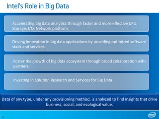 Intel’s Role in Big Data

       Accelerating big data analytics through faster and more effective CPU,
       Storage, I/O, Network platform.


       Driving innovation in big data applications by providing optimized software
       stack and services.


       Foster the growth of big data ecosystem through broad collaboration with
       partners.


       Investing in Solution Research and Services for Big Data



Data of any type, under any provisioning method, is analyzed to find insights that drive
                        business, social, and ecological value.

14
14
 