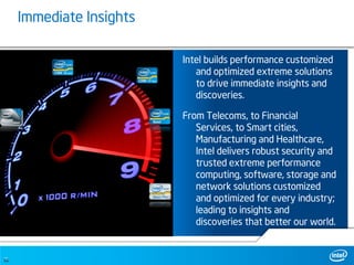 Immediate Insights

                          Intel builds performance customized
                             and optimized extreme solutions
                             to drive immediate insights and
                             discoveries.

                          From Telecoms, to Financial
                             Services, to Smart cities,
                             Manufacturing and Healthcare,
                             Intel delivers robust security and
                             trusted extreme performance
                             computing, software, storage and
                             network solutions customized
                             and optimized for every industry;
                             leading to insights and
                             discoveries that better our world.


16
16
 