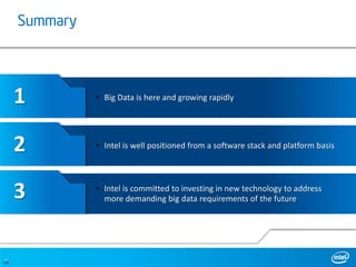 Summary




     1          Big Data is here and growing rapidly




     2          Intel is well positioned from a software stack and platform basis




     3          Intel is committed to investing in new technology to address
                 more demanding big data requirements of the future




18
18
 