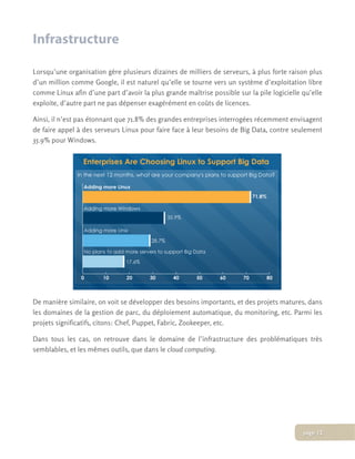 Infrastructure
Lorsqu’une organisation gère plusieurs dizaines de milliers de serveurs, à plus forte raison plus
d’un million comme Google, il est naturel qu’elle se tourne vers un système d’exploitation libre
comme Linux afin d’une part d’avoir la plus grande maîtrise possible sur la pile logicielle qu’elle
exploite, d’autre part ne pas dépenser exagérément en coûts de licences.
Ainsi, il n’est pas étonnant que 71.8% des grandes entreprises interrogées récemment envisagent
de faire appel à des serveurs Linux pour faire face à leur besoins de Big Data, contre seulement
35.9% pour Windows.
De manière similaire, on voit se développer des besoins importants, et des projets matures, dans
les domaines de la gestion de parc, du déploiement automatique, du monitoring, etc. Parmi les
projets significatifs, citons: Chef, Puppet, Fabric, Zookeeper, etc.
Dans tous les cas, on retrouve dans le domaine de l’infrastructure des problématiques très
semblables, et les mêmes outils, que dans le cloud computing.
page 12
 