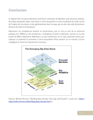 Conclusion
Le logiciel libre est particulièrement actif dans le domaine du Big Data, avec plusieurs dizaines
de projets de grande valeur, mais dont le centre de gravité se trouve en général aux USA, du fait
de l’origine de ces projets, et plus généralement dans les pays qui ont des sites web de plusieurs
dizaines de millions d’utilisateurs.
Néanmoins les compétences existent en Ile-de-France, que ce soit au sein de la recherche
publique (ex: INRIA) ou des entreprises. L’émergence d’actions collectives, comme un ou des
projets de R&D collaborative fédérateurs, ou des conférences sur le sujet, paraissent utiles pour
catalyser ce potentiel et permettre à notre écosystème d’être présent sur ce marché à la fois
stratégique et à très fort potentiel de croissance.
(Source: Michael Driscoll, “Building data startups: Fast, big, and focused”, 9 août 2011 <http://
radar.oreilly.com/2011/08/building-data-startups.html>).
page 16
 