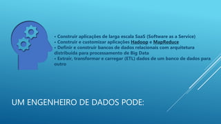 UM ENGENHEIRO DE DADOS PODE:
• Construir aplicações de larga escala SaaS (Software as a Service)
• Construir e customizar aplicações Hadoop e MapReduce
• Definir e construir bancos de dados relacionais com arquitetura
distribuída para processamento de Big Data
• Extrair, transformar e carregar (ETL) dados de um banco de dados para
outro
 