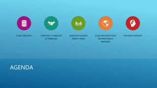 AGENDA
O QUE É BIG DATA? COMO ESTA O MERCADO
DE TRABALHO?
QUEM ESTÁ FALANDO
SOBRE O TEMA?
O QUE VEM SENDO FEITO
NAS INDÚSTRIAS E
EMPRESAS?
POR ONDE COMEÇAR?
 