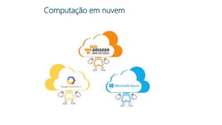 Computação em nuvem
 