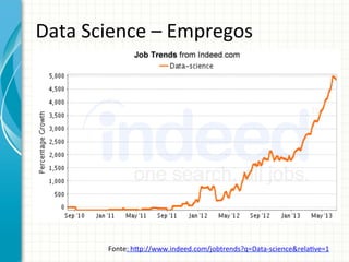 Data	
  Science	
  –	
  Empregos

	
  	
  

Fonte:	
  htp://www.indeed.com/jobtrends?q=Data-­‐science&rela;ve=1	
  

 
