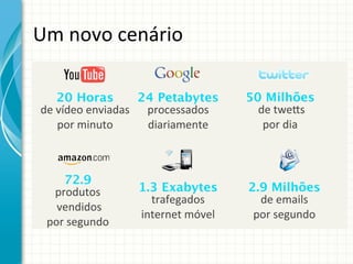 Um	
  novo	
  cenário

	
  	
  

 