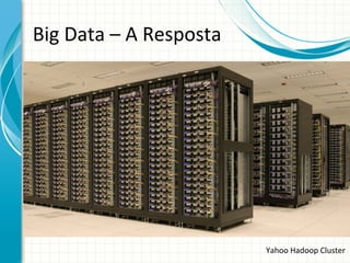 Big	
  Data	
  –	
  A	
  Resposta	
  

Yahoo	
  Hadoop	
  Cluster	
  

 