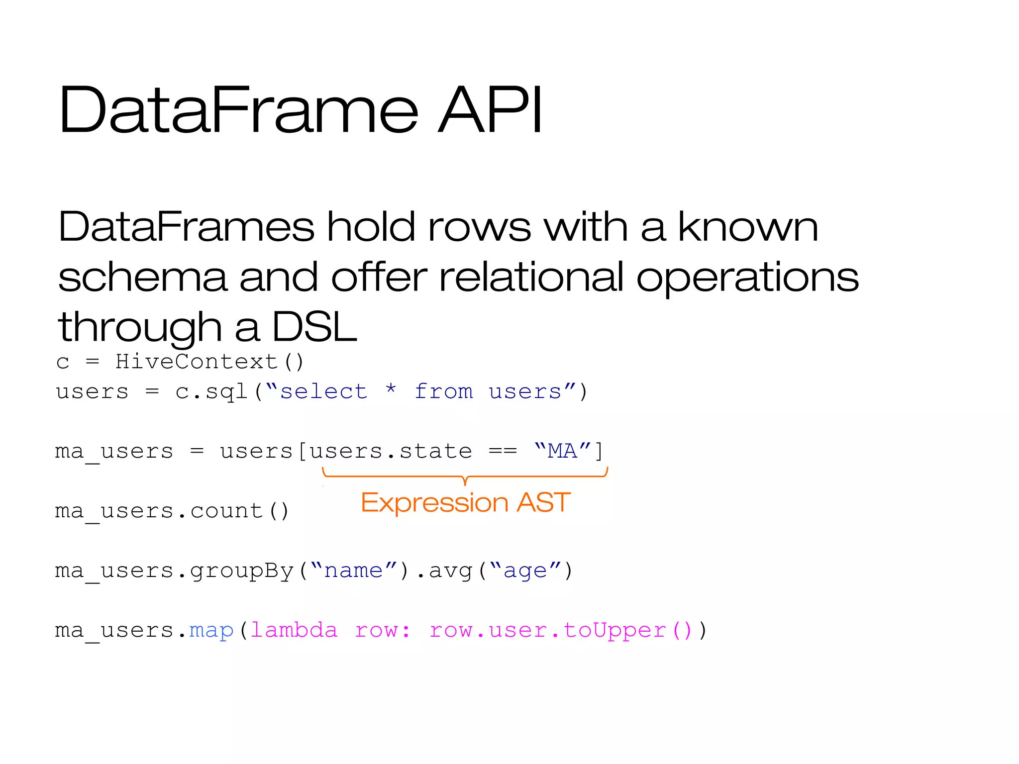 DataFrame API
DataFrames hold rows with a known
schema and offer relational operations
through a DSL
c = HiveContext()
users = c.sql(“select * from users”)
ma_users = users[users.state == “MA”]
ma_users.count()
ma_users.groupBy(“name”).avg(“age”)
ma_users.map(lambda row: row.user.toUpper())
Expression AST
 