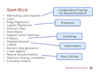 Spark MLLib
 