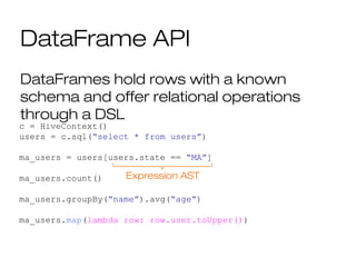 DataFrame API
DataFrames hold rows with a known
schema and offer relational operations
through a DSL
c = HiveContext()
users = c.sql(“select * from users”)
ma_users = users[users.state == “MA”]
ma_users.count()
ma_users.groupBy(“name”).avg(“age”)
ma_users.map(lambda row: row.user.toUpper())
Expression AST
 