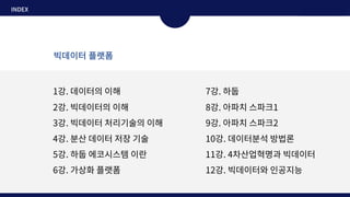 1강. 데이터의 이해
2강. 빅데이터의 이해
3강. 빅데이터 처리기술의 이해
4강. 분산 데이터 저장 기술
5강. 하둡 에코시스템 이란
6강. 가상화 플랫폼
INDEX
7강. 하둡
8강. 아파치 스파크1
9강. 아파치 ...