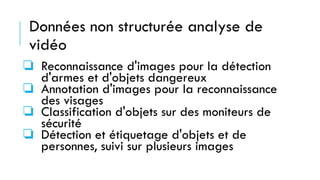 Données non structurée analyse de
vidéo
❏ Reconnaissance d'images pour la détection
d'armes et d'objets dangereux
❏ Annotation d'images pour la reconnaissance
des visages
❏ Classification d'objets sur des moniteurs de
sécurité
❏ Détection et étiquetage d'objets et de
personnes, suivi sur plusieurs images
 