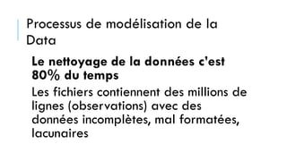 Processus de modélisation de la
Data
Le nettoyage de la données c’est
80% du temps
Les fichiers contiennent des millions de
lignes (observations) avec des
données incomplètes, mal formatées,
lacunaires
 