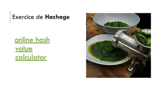 Exercice de Hachage
online hash
value
calculator
 