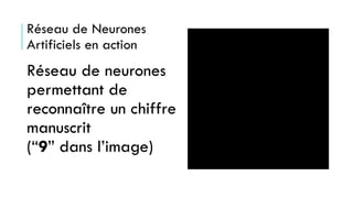 Réseau de Neurones
Artificiels en action
Réseau de neurones
permettant de
reconnaître un chiffre
manuscrit
(“9” dans l’image)
 