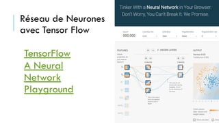Réseau de Neurones
avec Tensor Flow
TensorFlow
A Neural
Network
Playground
 