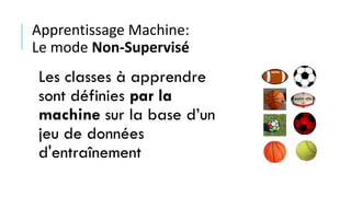 Apprentissage Machine:
Le mode Non-Supervisé
Les classes à apprendre
sont définies par la
machine sur la base d’un
jeu de données
d'entraînement
 