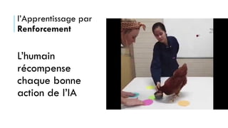 l’Apprentissage par
Renforcement
L’humain
récompense
chaque bonne
action de l’IA
 