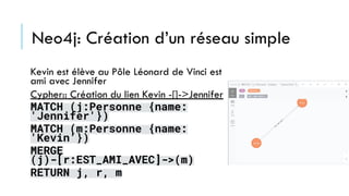 Kevin est élève au Pôle Léonard de Vinci est
ami avec Jennifer
Cypher:: Création du lien Kevin -[]->Jennifer
MATCH (j:Personne {name:
'Jennifer'})
MATCH (m:Personne {name:
'Kevin'})
MERGE
(j)-[r:EST_AMI_AVEC]->(m)
RETURN j, r, m
Neo4j: Création d’un réseau simple
 