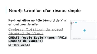 Neo4j: Création d’un réseau simple
Kevin est élève au Pôle Léonard de Vinci
est ami avec Jennifer
Cypher: Création du noeud
Léonard de Vinci
CREATE (ecole:Ecole {name: 'Pôle
Leonard de Vinci'})
RETURN ecole
 
