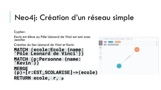 Neo4j: Création d’un réseau simple
Cypher:
Kevin est élève au Pôle Léonard de Vinci est ami avec
Jennifer
Création du lien Léonard de Vinci et Kevin
MATCH (ecole:Ecole {name:
'Pôle Leonard de Vinci'})
MATCH (p:Personne {name:
'Kevin'})
MERGE
(p)-[r:EST_SCOLARISE]->(ecole)
RETURN ecole, r, p
 