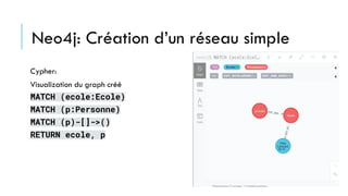 Neo4j: Création d’un réseau simple
Cypher:
Visualization du graph créé
MATCH (ecole:Ecole)
MATCH (p:Personne)
MATCH (p)-[]->()
RETURN ecole, p
 