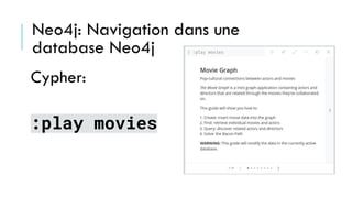 Neo4j: Navigation dans une
database Neo4j
Cypher:
:play movies
 