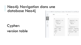 Neo4j: Navigation dans une
database Neo4j
Cypher:
version table
 