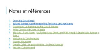 Notes et références
1. Cours Big Data Chap5
2. Solving Storage Just the Beginning for Minio CEO Periasamy
3. Graphique: Le Big Bang du Big Data | Statista
4. Avito Context Ad Clicks | Kaggle
5. Big Data.. from Space! Exploring Fraud Detection With Neo4j & Graph Data Science –
Part 1
6. Welcome To Colaboratory
7. Jupyter Notebook
8. Google Colab : Le guide Ultime | Le Data Scientist
9. Amazon Comprehend
 