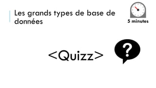 Les grands types de base de
données
<Quizz>
5 minutes
 