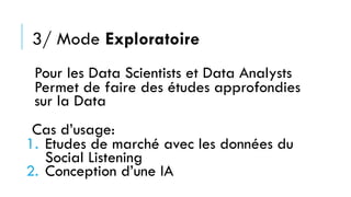 3/ Mode Exploratoire
Pour les Data Scientists et Data Analysts
Permet de faire des études approfondies
sur la Data
Cas d’usage:
1. Etudes de marché avec les données du
Social Listening
2. Conception d’une IA
 
