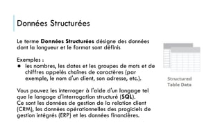 Données Structurées
Le terme Données Structurées désigne des données
dont la longueur et le format sont définis
Exemples :
● les nombres, les dates et les groupes de mots et de
chiffres appelés chaînes de caractères (par
exemple, le nom d'un client, son adresse, etc.).
Vous pouvez les interroger à l'aide d'un langage tel
que le langage d'interrogation structuré (SQL).
Ce sont les données de gestion de la relation client
(CRM), les données opérationnelles des progiciels de
gestion intégrés (ERP) et les données financières.
 