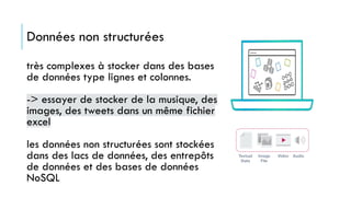 Données non structurées
très complexes à stocker dans des bases
de données type lignes et colonnes.
-> essayer de stocker de la musique, des
images, des tweets dans un même fichier
excel
les données non structurées sont stockées
dans des lacs de données, des entrepôts
de données et des bases de données
NoSQL
 
