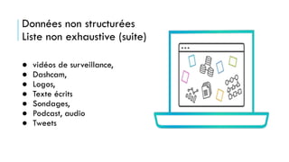 Données non structurées
Liste non exhaustive (suite)
● vidéos de surveillance,
● Dashcam,
● Logos,
● Texte écrits
● Sondages,
● Podcast, audio
● Tweets
 