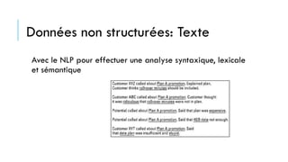 Données non structurées: Texte
Avec le NLP pour effectuer une analyse syntaxique, lexicale
et sémantique
 