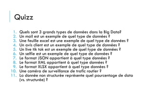 Quizz
1. Quels sont 3 grands types de données dans la Big Data?
2. Un mail est un exemple de quel type de données ?
3. Une feuille excel est une exemple de quel type de données ?
4. Un avis client est un exemple de quel type de données ?
5. Un live tik tok est un exemple de quel type de données ?
6. Un selfie est un exemple de quel type de données ?
7. Le format JSON appartient à quel type données ?
8. Le format XML appartient à quel type données ?
9. Le format XLSX appartient à quel type données ?
10. Une caméra de surveillance de trafic routier ?
11. La donnée non structurée représente quel pourcentage de data
(vs. structurée) ?
 