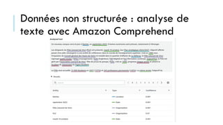 Données non structurée : analyse de
texte avec Amazon Comprehend
 