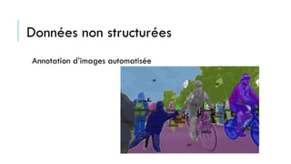 Données non structurées
Annotation d’images automatisée
 