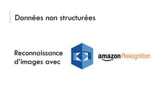 Données non structurées
Reconnaissance
d’images avec
 
