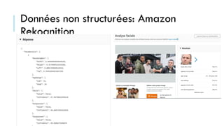 Données non structurées: Amazon
Rekognition
 
