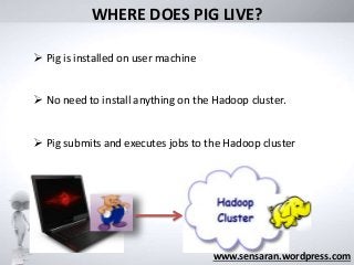 WHERE DOES PIG LIVE?
www.sensaran.wordpress.com
 Pig is installed on user machine
 No need to install anything on the Hadoop cluster.
 Pig submits and executes jobs to the Hadoop cluster
 
