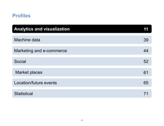 Profiles
Analytics and visualization
Machine data
Marketing and e-commerce
Social
Market places
Location/future events
Statistical
11
71
65
61
52
44
39
11
 