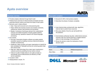 Name Title Affiliations/experience
Atanu Basu CEO N/A
Ayata overview
Source: Company information, Capital IQ
Business overview
 Provides analytics delivered through SaaS model
 Predicts future outcomes of critical business processes and also
prescribes decision options and shows the impact of each option
 Elements used in Ayata software
 Data: Takes both structured and unstructured big data
 Rules: Defines the business process and includes constraints,
preferences, policies, best practices and boundaries
 Models: Comprises of techniques derived from mathematical
sciences and related disciplines including applied statistics,
machine learning, operations research and natural language
processing
 End markets
 Oil & gas: Prescriptive Analytics software accurately predicts
production issues by modeling numerous internal and external
variables simultaneously
 Healthcare: Helps providers and payer organizations to identify the
best candidates for Telehealth services by combining patient data
with external data
 High tech: Helps technology firms make major investments in
customer service by predicting the key metrics invloved
 Telecom & cable: Enables telecom and cable providers to
dramatically improve effectiveness and efficiency of field
service operations
 Founded in 2003
 Headquartered in Austin, TX
Prescriptive analytics
Management
Key customers
 Accounts for 80% of all business analytics
 Describes the phases of analysis completely
 Uses historical data combined with rules, algorithms
external data to predict future outcomes
 Also gives details of how the user will benefit from
the prediction
 Automatically synthesizes big data, mathematical sciences,
business rules and machine learning to suggest decision
options to take advantage of the predictions
 Shows the decision-maker the implications of each
decision option
DescriptivePredictivePrescriptive
16
Analytics and Visualization
Marketing & e-commerce
Social
Market places
Machine data
Location/events
Statistical
 